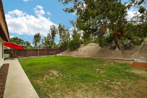 1905 Radford St, Oceanside, CA 92056 photo 20