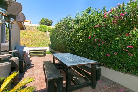 14046 Olive Meadows Pl, Poway, CA 92064 photo 25