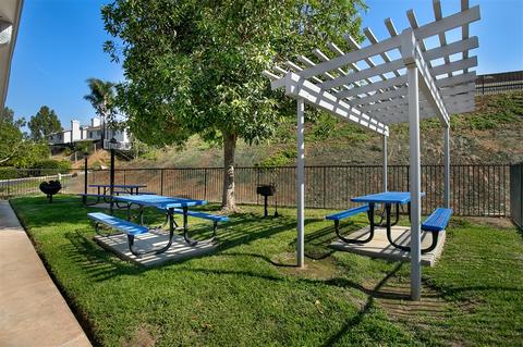 9318 Northcrest Cir, Santee, CA 92071 photo 23