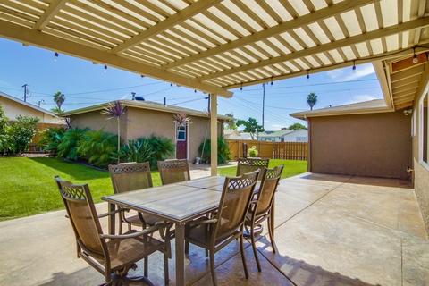 5905 Kelton Ave, La Mesa, CA 91942 photo 22