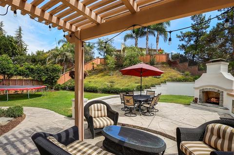 511 Paloma Ct, Encinitas, CA 92024 photo 21