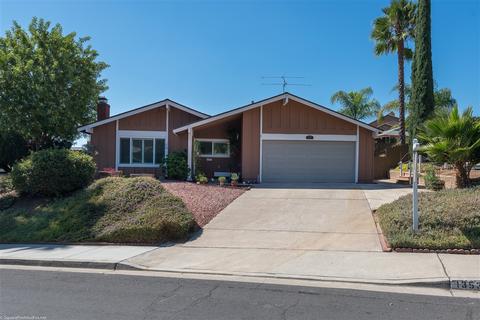 13533 Maryearl Ln, Poway, CA 92064 photo 23