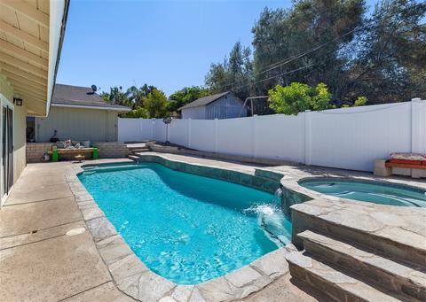 1142 Rancho Ryan Rd, Fallbrook, CA 92028 photo 2