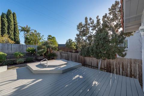 1533 Avenida De Las Adelsas, Encinitas, CA 92024 photo 21