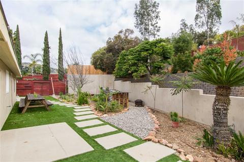 11024 Nesmith Dr, Escondido, CA 92026 photo 17