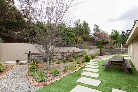 11024 Nesmith Dr, Escondido, CA 92026 photo 18