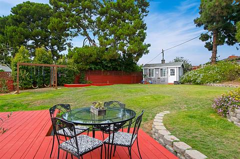 969 Orma Dr, San Diego, CA 92106 photo 22