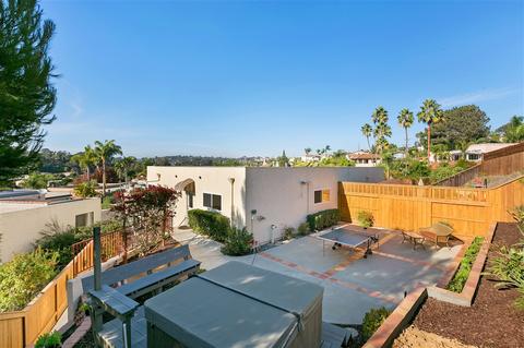 878 Viva Ct, Solana Beach, CA 92075 photo 23