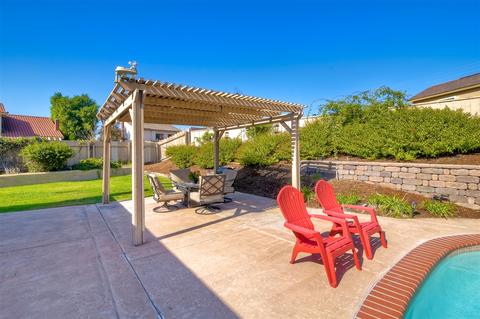 14853 Oakline Rd, Poway, CA 92064 photo 24