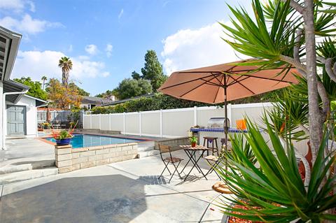 7849 Quince St, La Mesa, CA 91941 photo 16