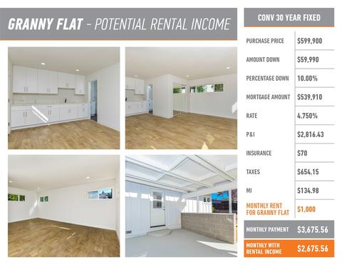 1245 Peerless Dr, El Cajon, CA 92021 photo 5