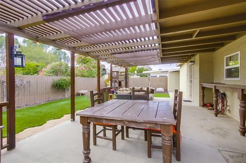 6849 Century St, La Mesa, CA 91942 photo 19