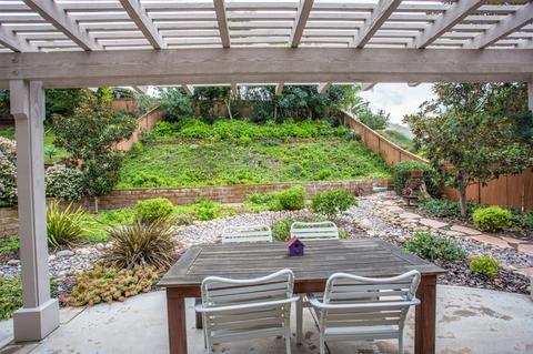 2440 Eagle Valley Dr, Chula Vista, CA 91914 photo 24