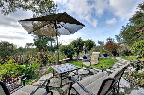 1067 Overbrook Ln, Fallbrook, CA 92028 photo 22