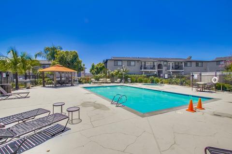 506 Canyon Dr #53, Oceanside, CA 92054 photo 23