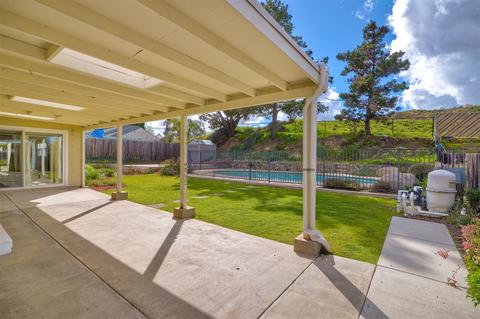 13124 Tobiasson, Poway, CA 92064 photo 18