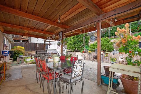 1572 Zephyr Ave, El Cajon, CA 92021 photo 19