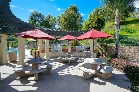 3677 Jetty Pt, Carlsbad, CA 92010 photo 20