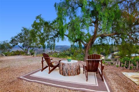 5009 Helix Ter, La Mesa, CA 91941 photo 18