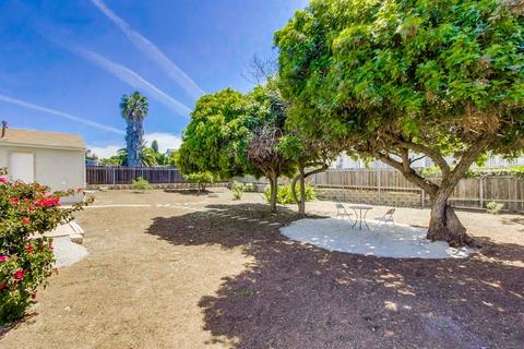 7525 Ohio Pl, La Mesa, CA 91942 photo 5