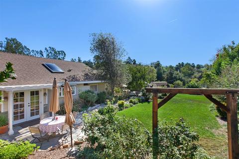 1773 Winter Haven Rd, Fallbrook, CA 92028 photo 20
