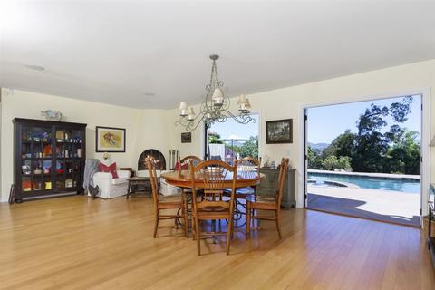 2170 Ranch View Ter, Encinitas, CA 92024 photo 5