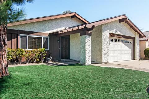 1377 Caliente Loop, Chula Vista, CA 91910 photo 19
