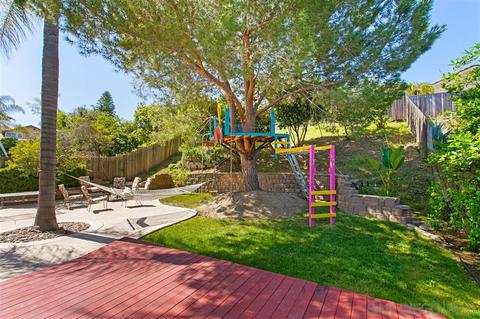 786 Applewilde Dr, San Marcos, CA 92078 photo 24