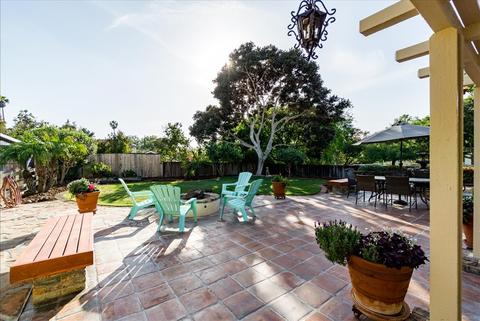 801 Hitching Post Rd, Vista, CA 92081 photo 19