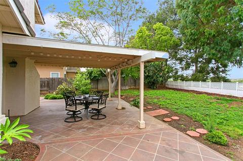 5352 Gooseberry Way, Oceanside, CA 92057 photo 20