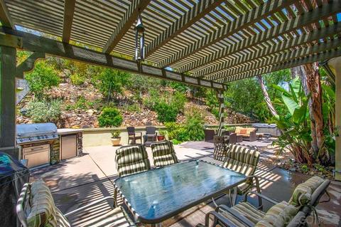 7574 Circulo Sequoia, Carlsbad, CA 92009 photo 17