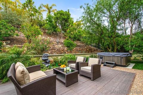 7574 Circulo Sequoia, Carlsbad, CA 92009 photo 18