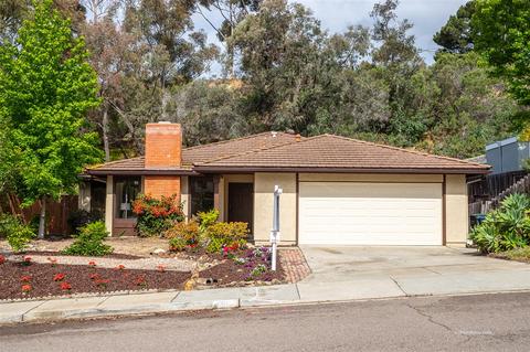 130 Townwood Way, Encinitas, CA 92024 photo 25