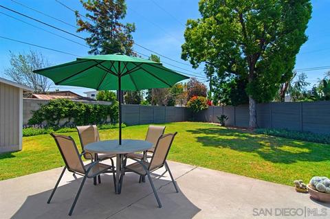 773 Catalpa Way, El Cajon, CA 92021 photo 21