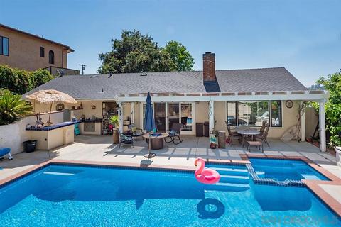 9489 Tropico Dr, La Mesa, CA 91941 photo 21