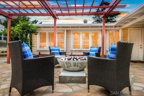7897 Normal Ave, La Mesa, CA 91941 photo 20