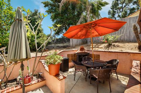 875 El Caminito Rd, Fallbrook, CA 92028 photo 22