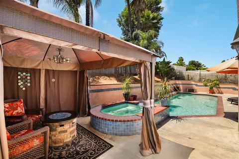 875 El Caminito Rd, Fallbrook, CA 92028 photo 23
