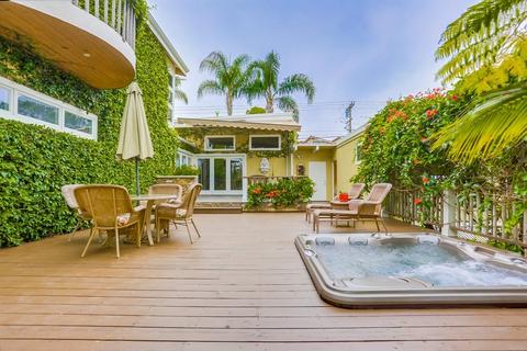 752 Orpheus Ave, Encinitas, CA 92024 photo 20