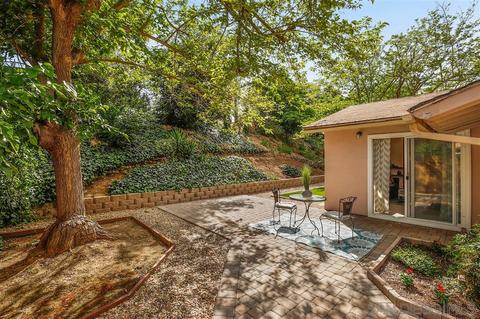 12253 Holland Rd, Poway, CA 92064 photo 22
