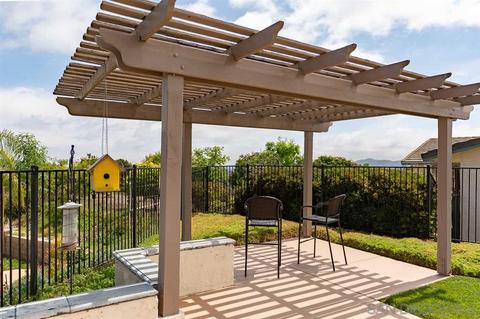 1435 Eagle Gln, Escondido, CA 92029 photo 19