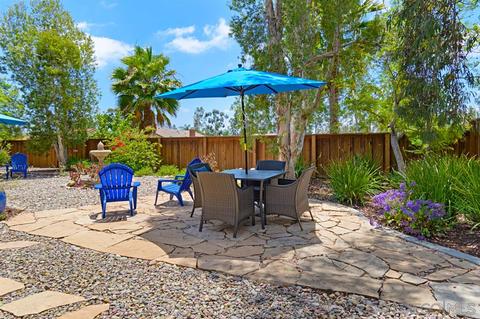 12603 Hedgetree Ct, Poway, CA 92064 photo 20