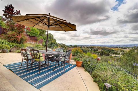 2076 Elevado Rd, Vista, CA 92084 photo 23
