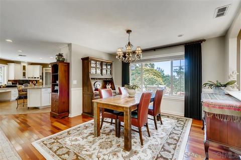20218 Deerhorn Valley Rd, Jamul, CA 91935 photo 9