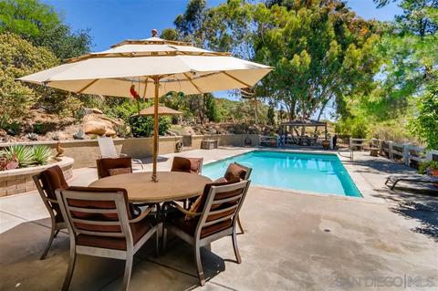 20218 Deerhorn Valley Rd, Jamul, CA 91935 photo 22