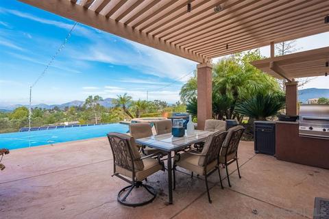 2593 Dortmund Pl, Alpine, CA 91901 photo 21