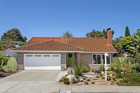 324 Trailview Rd, Encinitas, CA 92024 photo 24