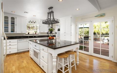 5530 Beaumont Ave, La Jolla, CA 92037 photo 5