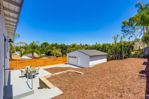4659 Jessie Ave, La Mesa, CA 91942 photo 20
