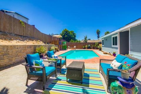 14333 Louetta Ln, Poway, CA 92064 photo 20